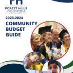 The cover of the Community Budge Guide with the FHPS logo, and three pictures, one of recent graduates and their parents, one of a child coloring with crayons, and another holding up a book they wrote. There also is a border that looks like curves and waves on the top and the bottom in a navy blue, medium blue and gray.