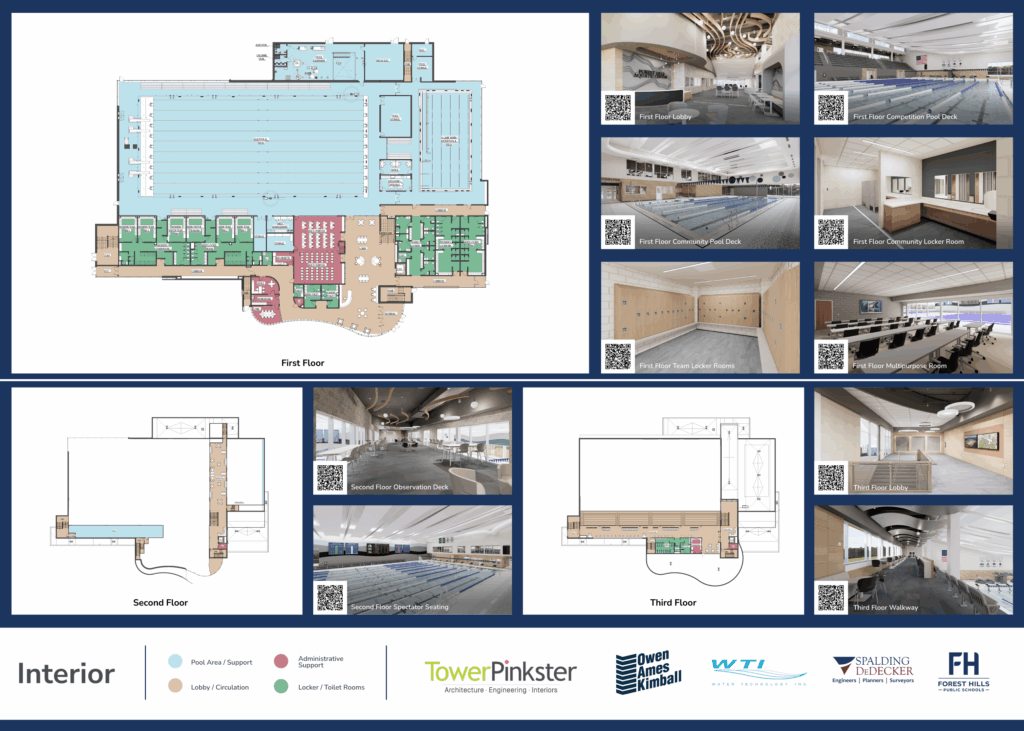 architectural drawing and rendering of the pools area along with showers, locker rooms, and other common spaces